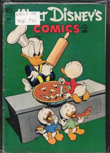 Walt Disney's Comics and Stories #134 (1951)