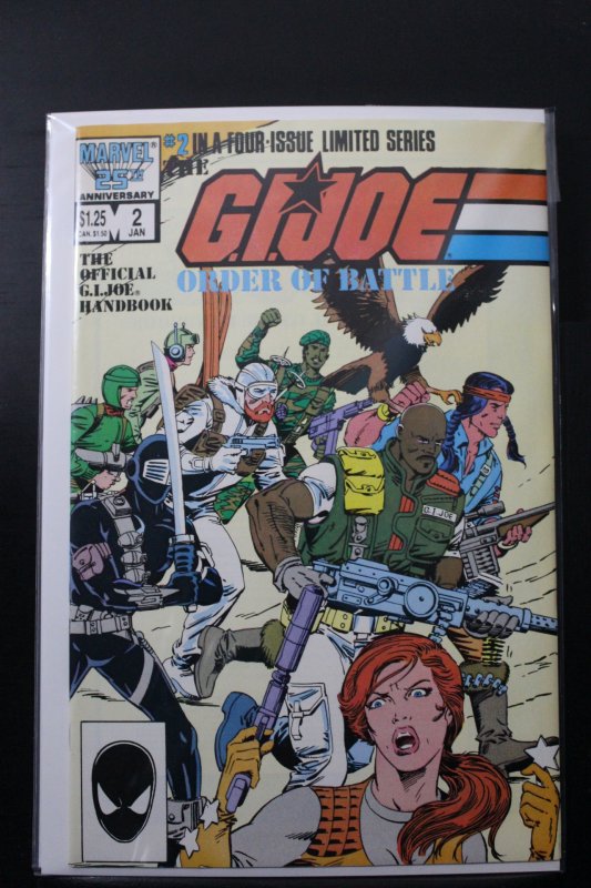 The G.I. Joe Order of Battle #2 (1987)