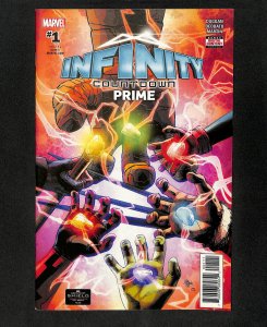 Infinity Countdown Prime #1