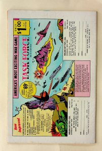 Superman's Pal, Jimmy Olsen # 86 (Jul 1965, DC) - Good+