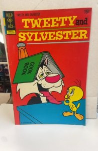 Tweety and Sylvester #27 (1972)