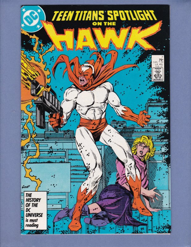 Teen Titans Spotlight #7 NM- Hawk DC 1987