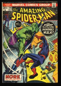 Amazing Spider-Man #120 VF- 7.5 Incredible Hulk Appearance Battle Cover!