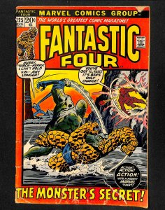 Fantastic Four #125