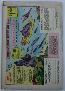 Superman's Pal Jimmy Olsen #86 (Jul 1965, DC), G condition (2.0), Brainiac app.