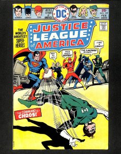 Justice League Of America #127