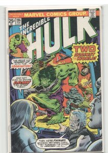 The Incredible Hulk #196 (1976) Hulk