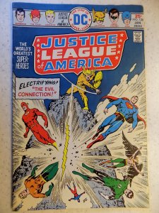 Justice League of America #126 (1976)