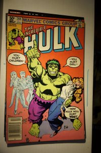 The Incredible Hulk #264 (1981)