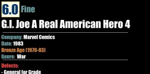 G.I. Joe A Real American Hero 4 (1983) FN 6.0 Marvel Comics