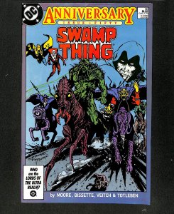 Swamp Thing #50 1st Justice League Dark!