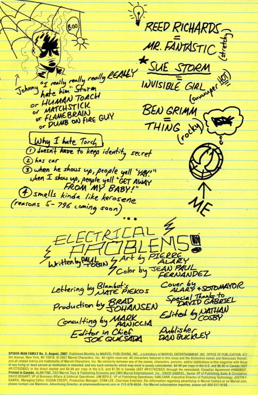 SPIDER-MAN FAMILY #03 (2007) PIERRE ALARY | DIRECT EDITION