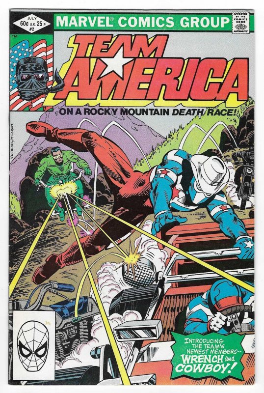 Team America #2 Direct Edition (1982)