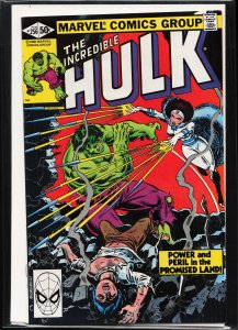The Incredible Hulk #256 (1981) Hulk [Key Issue]