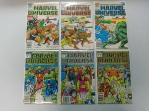 Official Handbook of the Marvel Universe Run: #1-18 8.0 VF (1985-1987)