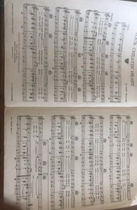 Your cheatin’ heart Hank Williams 1952 sheet music