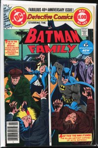 Detective Comics #483 (1979) Batman