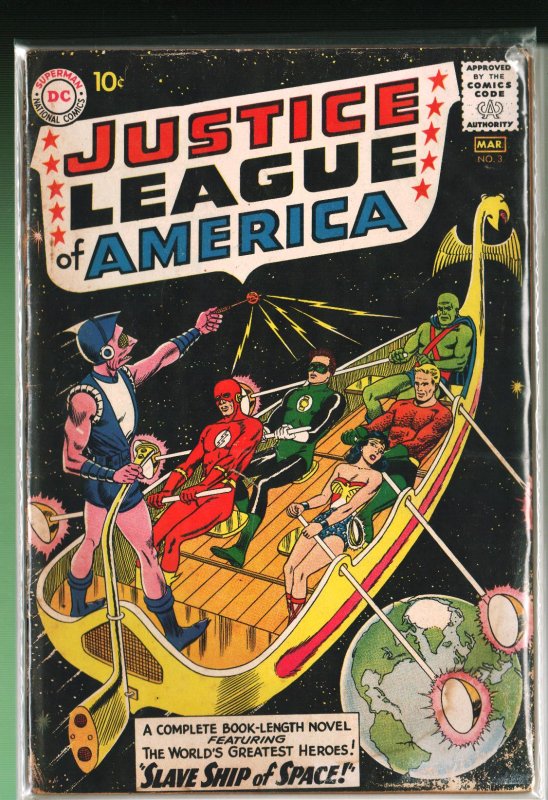 Justice League of America #3 (1961)