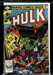 The Incredible Hulk #274 (1982) Hulk