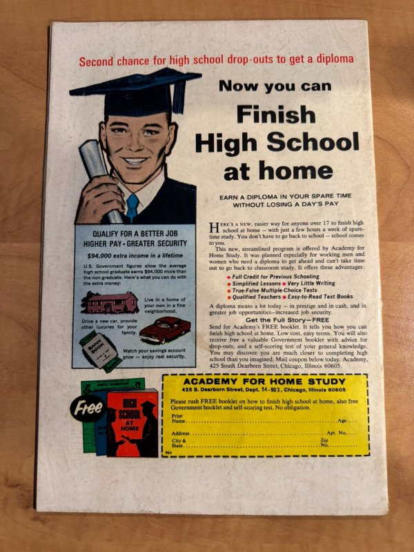 The Amazing Spider-Man #87 (1970)