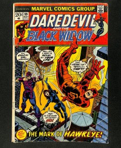 Daredevil #99