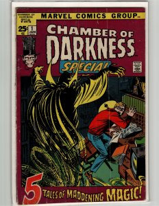 Chamber of Darkness Special (1972)