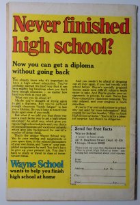 Defenders #21 (3.0, 1975)