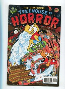 Simpsons treehouse of Horror 15 Fn+