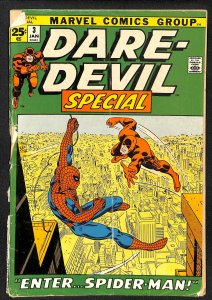 Daredevil Annual #3 (1972)