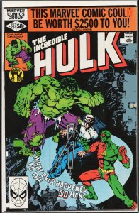 The Incredible Hulk #251 (1980) Hulk