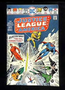 Justice League Of America #126