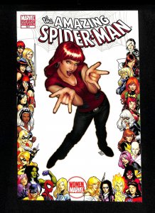 Amazing Spider-Man (1999) #641 John Tyler Christopher Variant