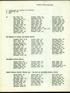 Stan's Magazine Exchange Mail Order Price List 1969- Historic Comic Fandom VG