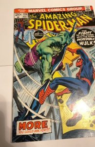 The Amazing Spider-Man #120 (1973) Romita art vs the Hulk upper mid grade