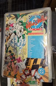 Who's Who: The Definitive Directory of the DC Universe Update '87 #...