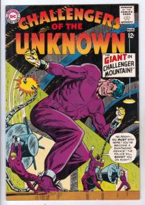 Challengers of the Unknown #36 (Mar-64) NM/NM- High-Grade Challengers of the ...