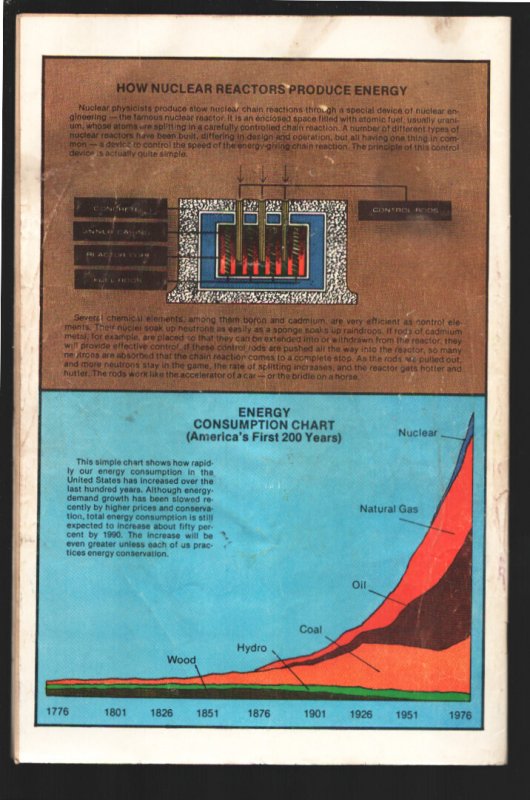 Mickey Mouse and Goofy Explore Energy 1976-Disney-unique study of energy-VG