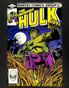 Incredible Hulk (1962) #273