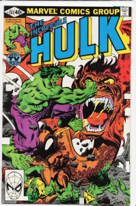 The Incredible Hulk #247 (1980) Hulk