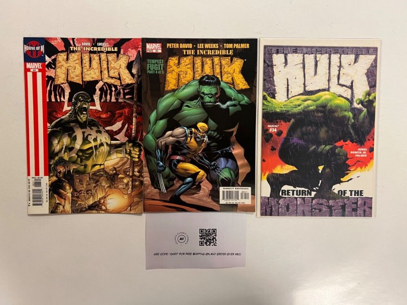 3 Hulk Marvel Comic Books # 34 80 83 Avengers Defenders Spiderman Thor  47 JS35