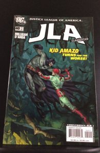 JLA: Classified #40 (2007)