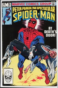 The Spectacular Spider-Man #76 (1983) Spider-Man