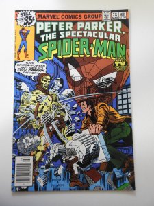 The Spectacular Spider-Man #28 (1979)
