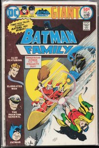 The Batman Family #4 (1976) Batgirl and Robin