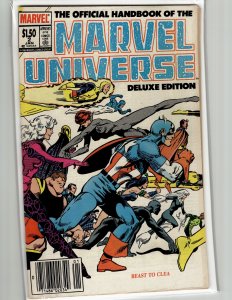 The Official Handbook of the Marvel Universe #2 (1985) Beast