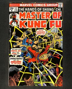 Master of Kung Fu #37
