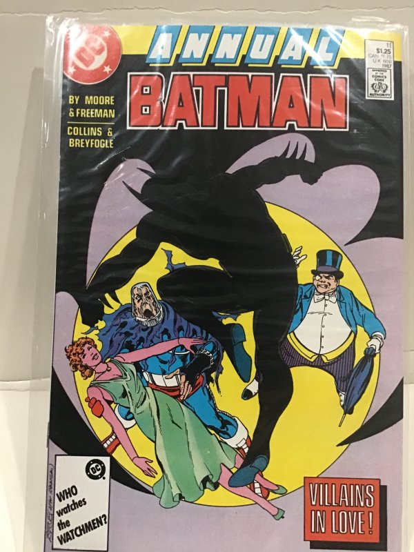 Batman Annual #11 (1987)