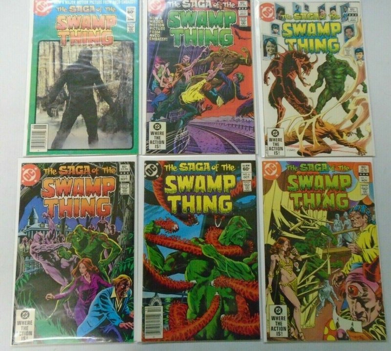 Swamp Thing comic lot2nd Series From:#2-19 17 Different Books Avg 7.0 (1982+83)