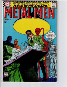 Metal Men #23 (1967)