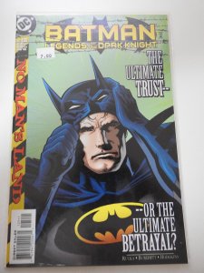 Batman: Legends of the Dark Knight #125 (2000)